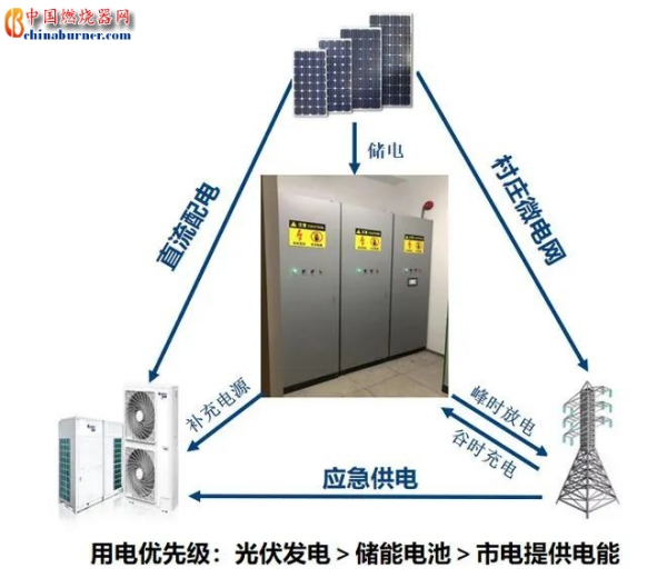 圖片關(guān)鍵詞