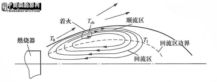 圖片關(guān)鍵詞